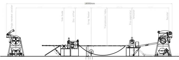 Compact Precision Steel Slitting Machine For Light Gauge 0.3-1.2 X 1300